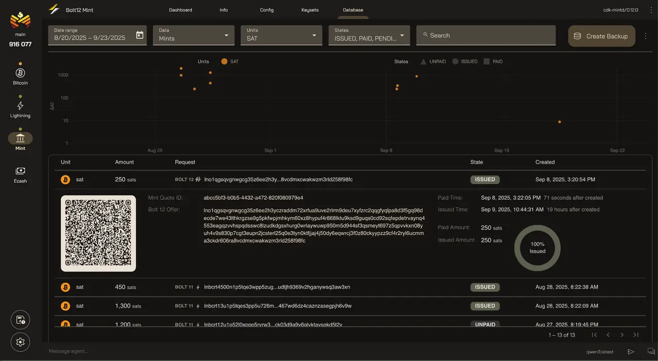 Mint data and analytics view